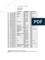 Laporan Keuangan 01 Okt 2020 - 31 Okt 2020