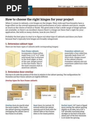Hinge Buying Guide