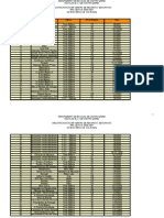 Inventário Dos CD-ROMs