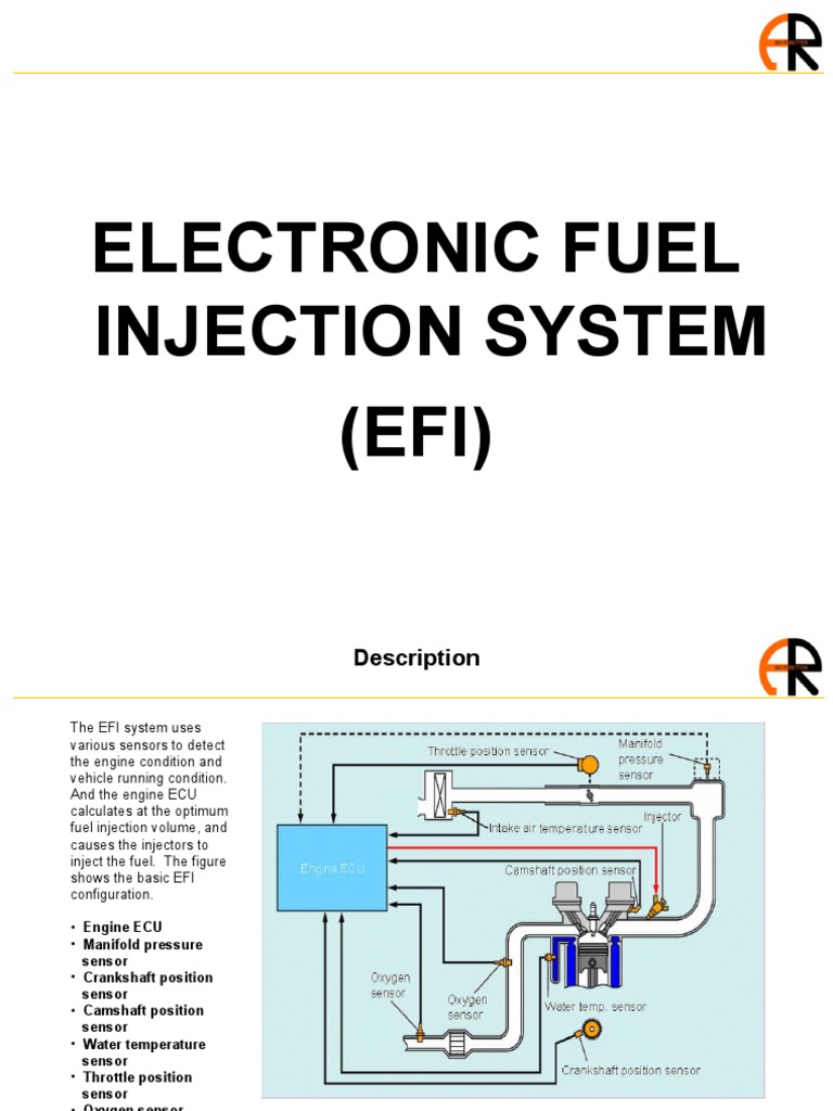 Chapter 4Electronic Fuel Injection (EFI) PDF Fuel Injection Throttle