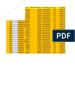 SL No Date Description Reff DEBIT AMT CREDIT AM 5.07E+08 Remarks Bank Bank&Dat