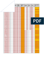 Haldwani Hub Transaction Report