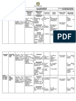 Curriculum Map