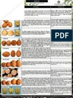 nuc-descrieri-ale-soiurilor-si-polenizatori rep.mold.pdf