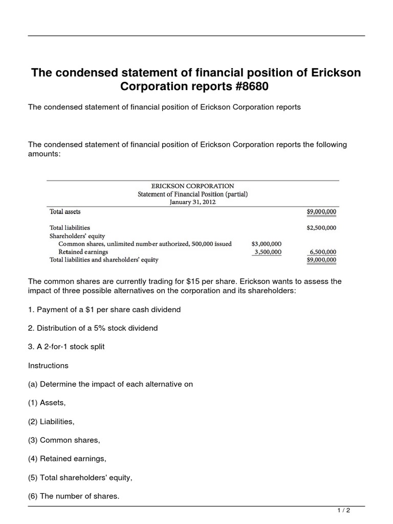 The Condensed Statement of Financial Position of Erickson Corporation