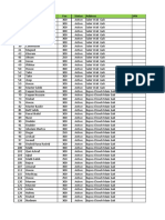 Client List with Fees and Status for January