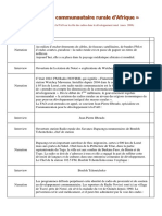 Radios Rurales FR PDF