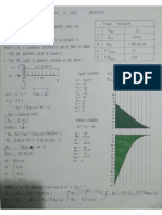 Assignment 4.1 V & M Uniformly Distributed Load On A Cantilever Beam