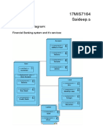 17MIS7164 Saideep.s: Deployment Diagram