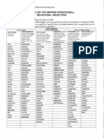 Verb List: Writing Operational/ Behavioral Objectives