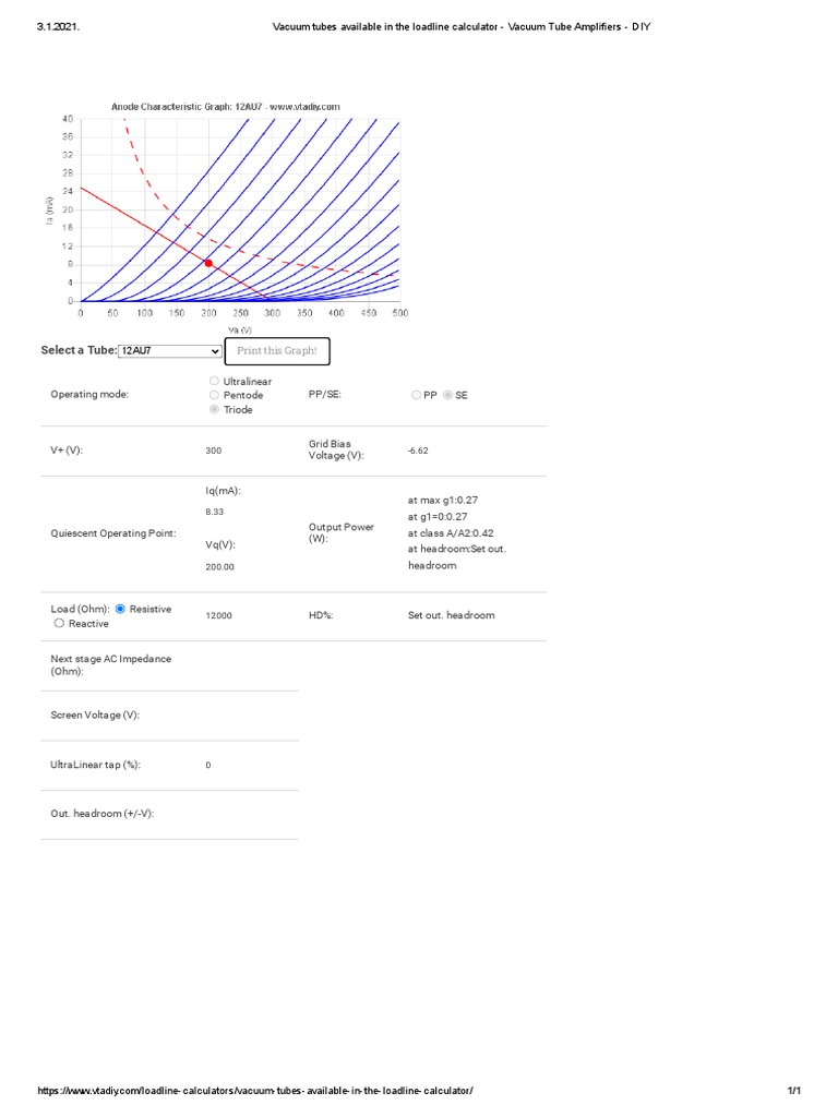 Vacuum Tubes Available in The Loadline Calculator Vacuum Tube