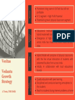 Veritas Vedantu Growth Strategy: A Team, FMS Delhi