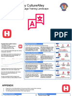 Hello English by Culturealley: Edtech English Language Training Landscape