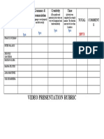 Rubrics For Video Presentation in English