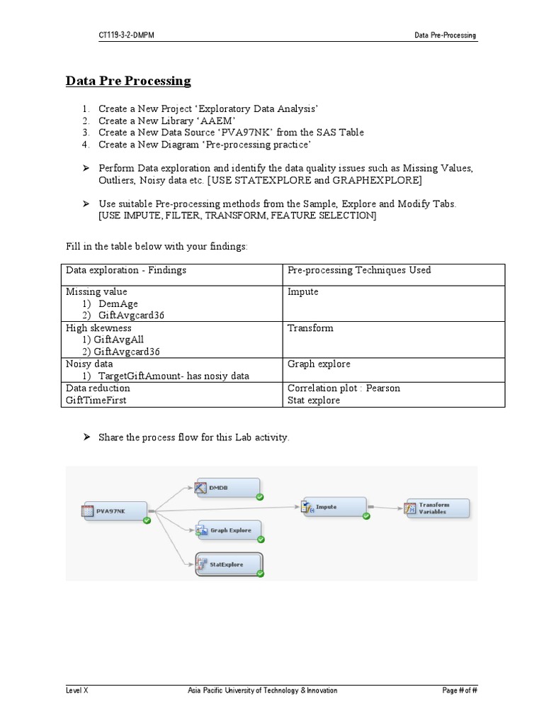 Lab 1 Data Preprocessing | PDF