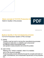 Basic Concept of TOYOTA Production System