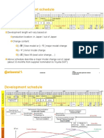 Development Schedule Body Elec Parts