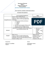 Unpacked Most Essential Learning Competencies (Melc) in English For Quarter 1