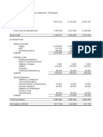 Projected Income and Expenditure Statement Template