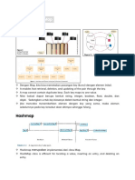 8 - HashMap PDF