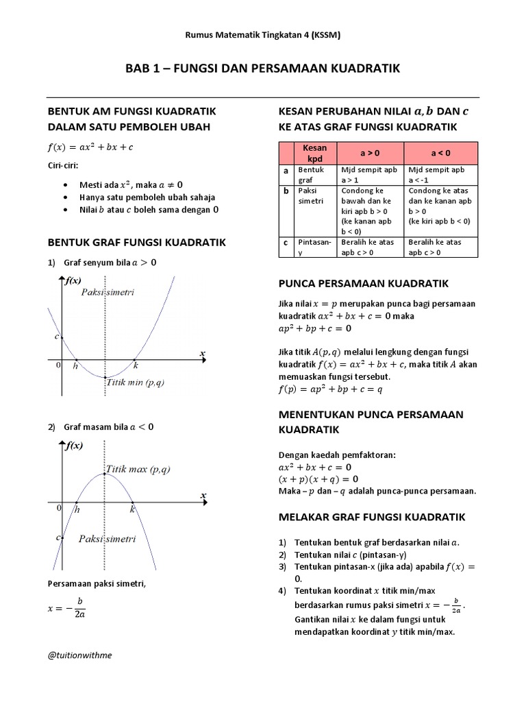 Matematik Tingkatan 4 Kssm Bab 1 Fungsi Dan Persamaan Kuadratik Dalam Satu Pemboleh Ubah Pdf