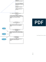 RequirementDiagram VPD