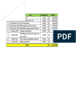 Pengeluaran Apf PDF