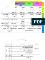 D3AS - مخطط كتابة المقالات الفلسفية و سلالم تنقيطها PDF