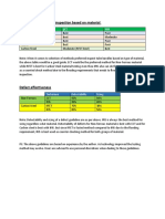 Guide To Tube Bundle Inspection Method