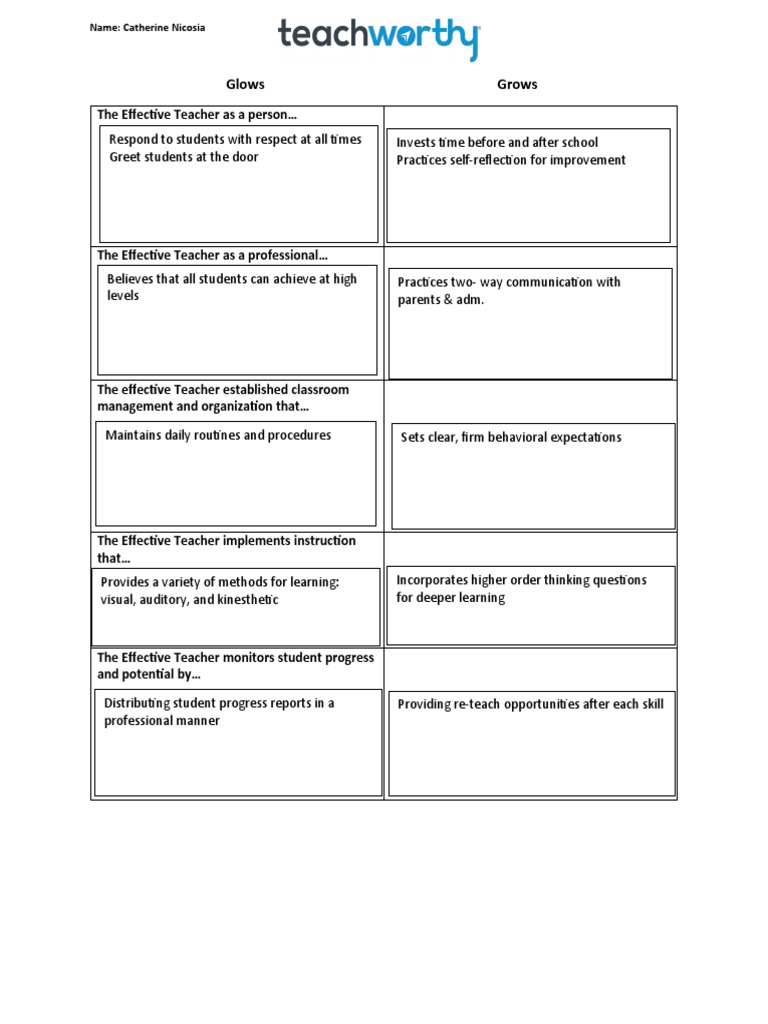 Qualities of Effective Teachers Word-1 | PDF