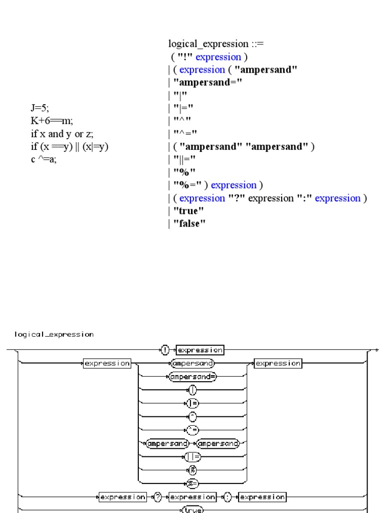 TD Mda | PDF