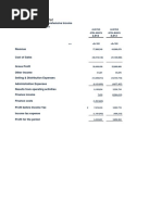 Seven Up Bottling Co PLC: For The Ended 31 March, 2014