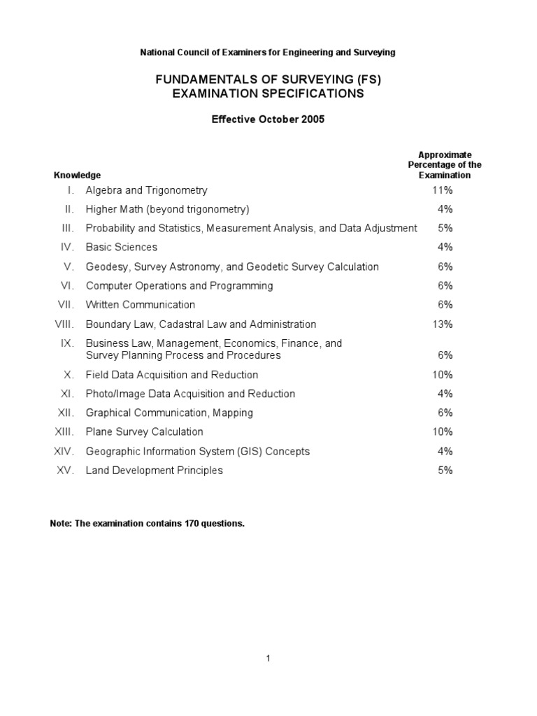 Fundamentals Of Surveying Exam Questions