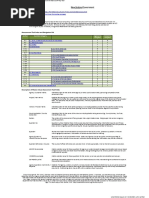 Cognise Allfields Cloud Risk Assessment+Tool