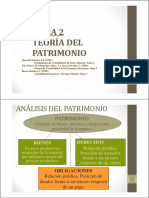 Tema 2. Teoría Del Patrimonio PDF