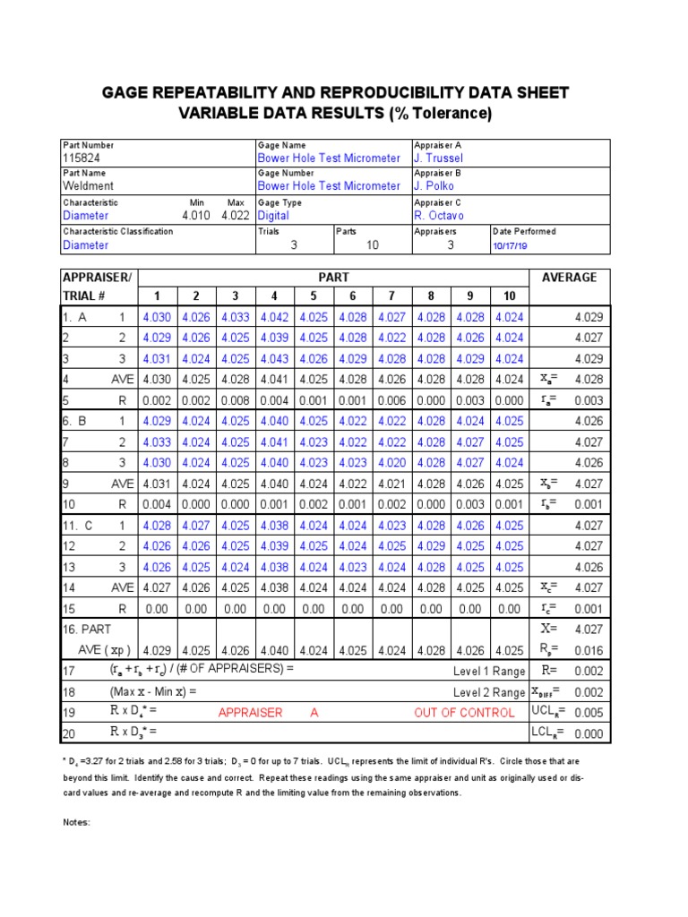 GR&R Variable October 2019 Check - As Found | Download Free PDF ...