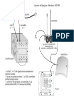 Esquema - Controlador Stermax