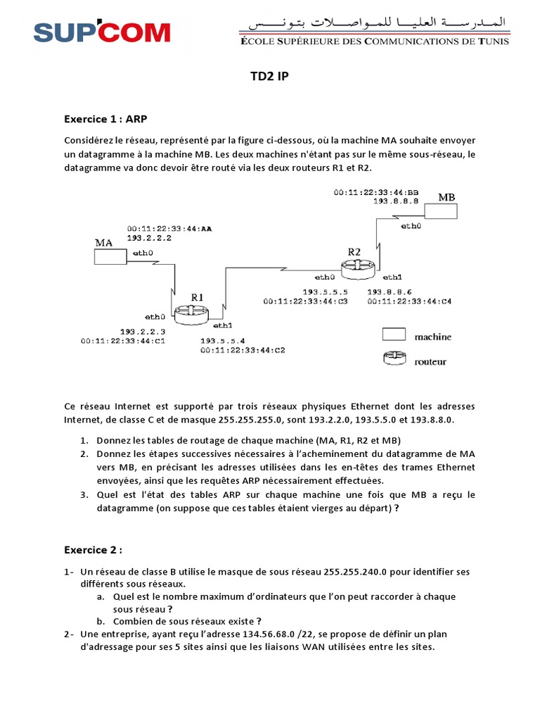 TD2 IPv4 | PDF | Transmission des données | Standards de réseaux