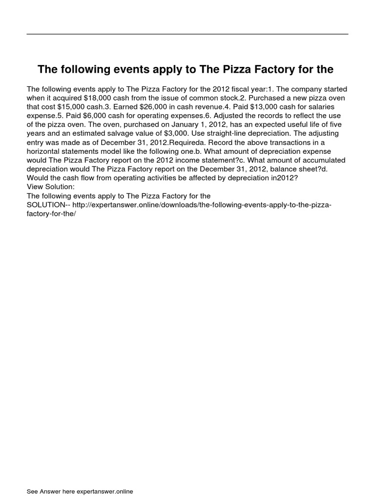 The Following Events Apply To The Pizza Factory For The PDF