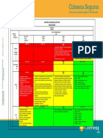 Matriz de Riesgos Sector Educacion