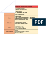 Pointers Grade 9 2nd Unit Exam PDF