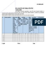 Rubricas de Charla Ted-5° B