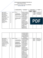 intervention-plan- Grade 8 2018-2019.docx