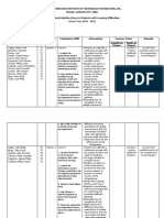 intervention-plan- Grade 9 2019-2020.docx