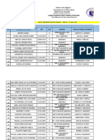 Grade 7-Rizal 2020-2021