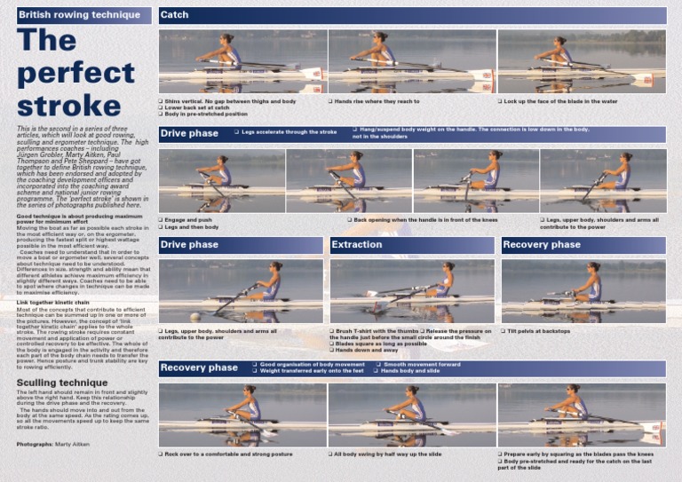 Sculling Technique PDF Rowing (Sport) Hand