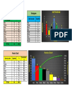 Collecting Data - Histogram - Pareto Chart - Carolina Matinez D