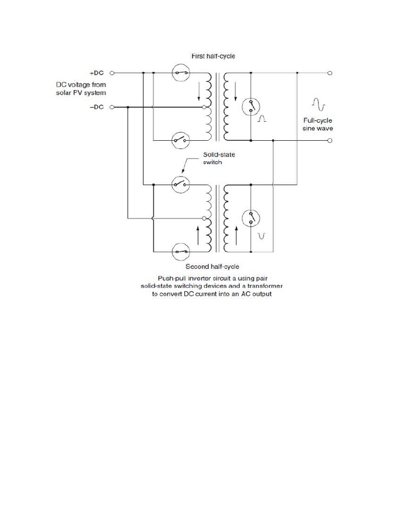 Push Pull Inverter | PDF