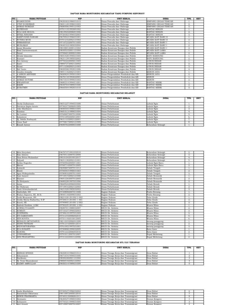 Data Monitoring Opd 1 Sheet | PDF