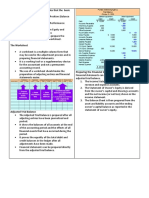 We Have Learned in The Past Modules That The Basic Financial Statements Include